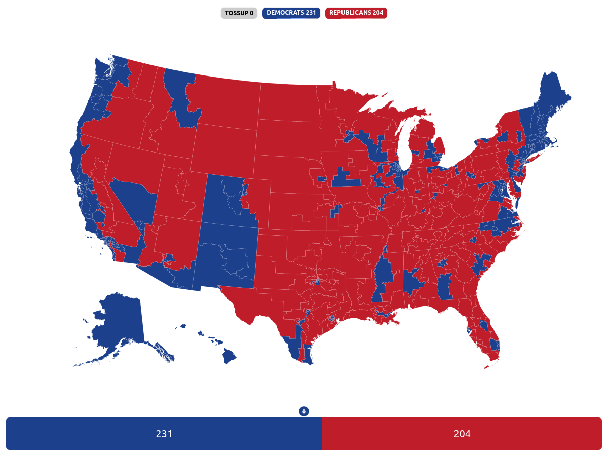 YAPms Yet Another Political Map Simulator