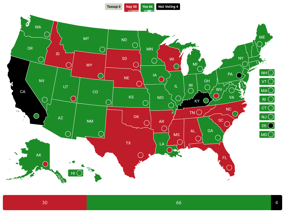 YAPms - Yet Another Political Map Simulator