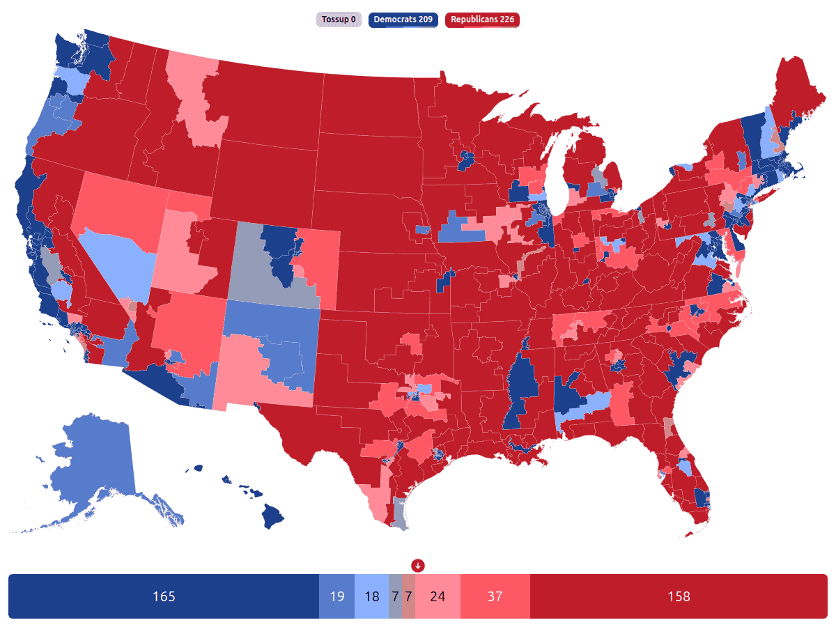 YAPms - Yet Another Political Map Simulator