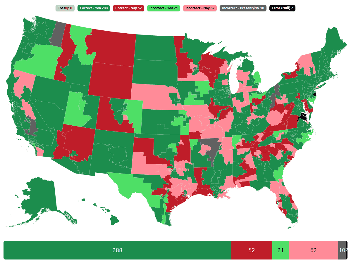 YAPms Yet Another Political Map Simulator