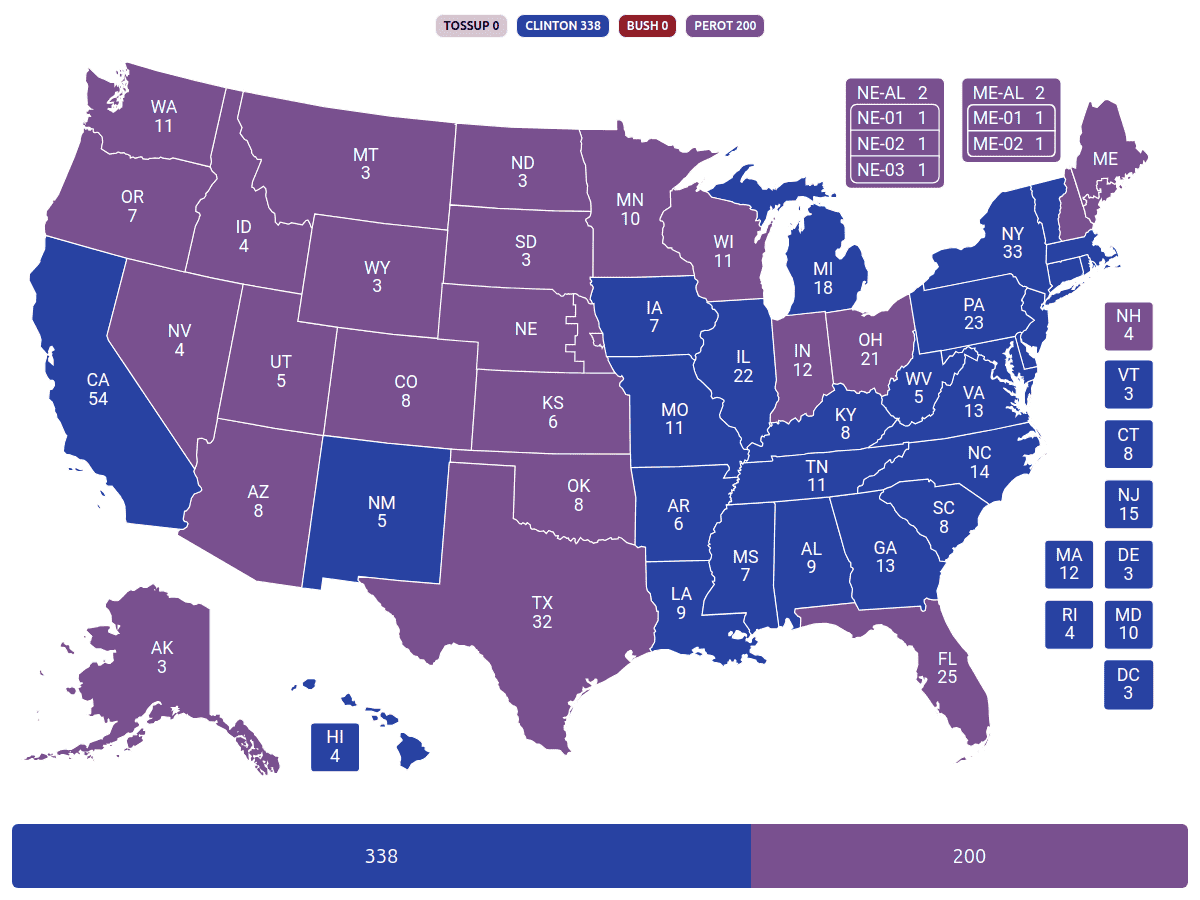 YAPms - Yet Another Political Map Simulator