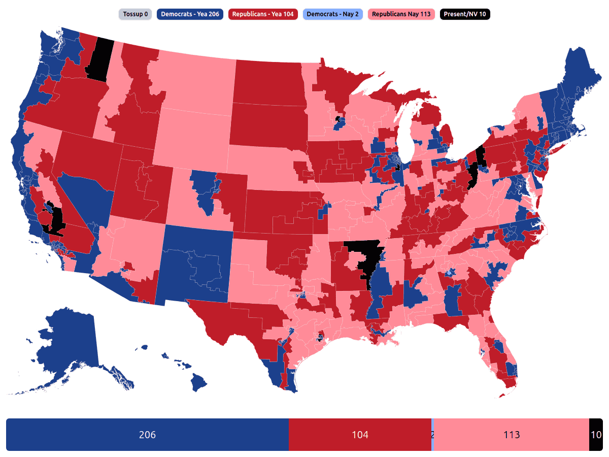 YAPms Yet Another Political Map Simulator