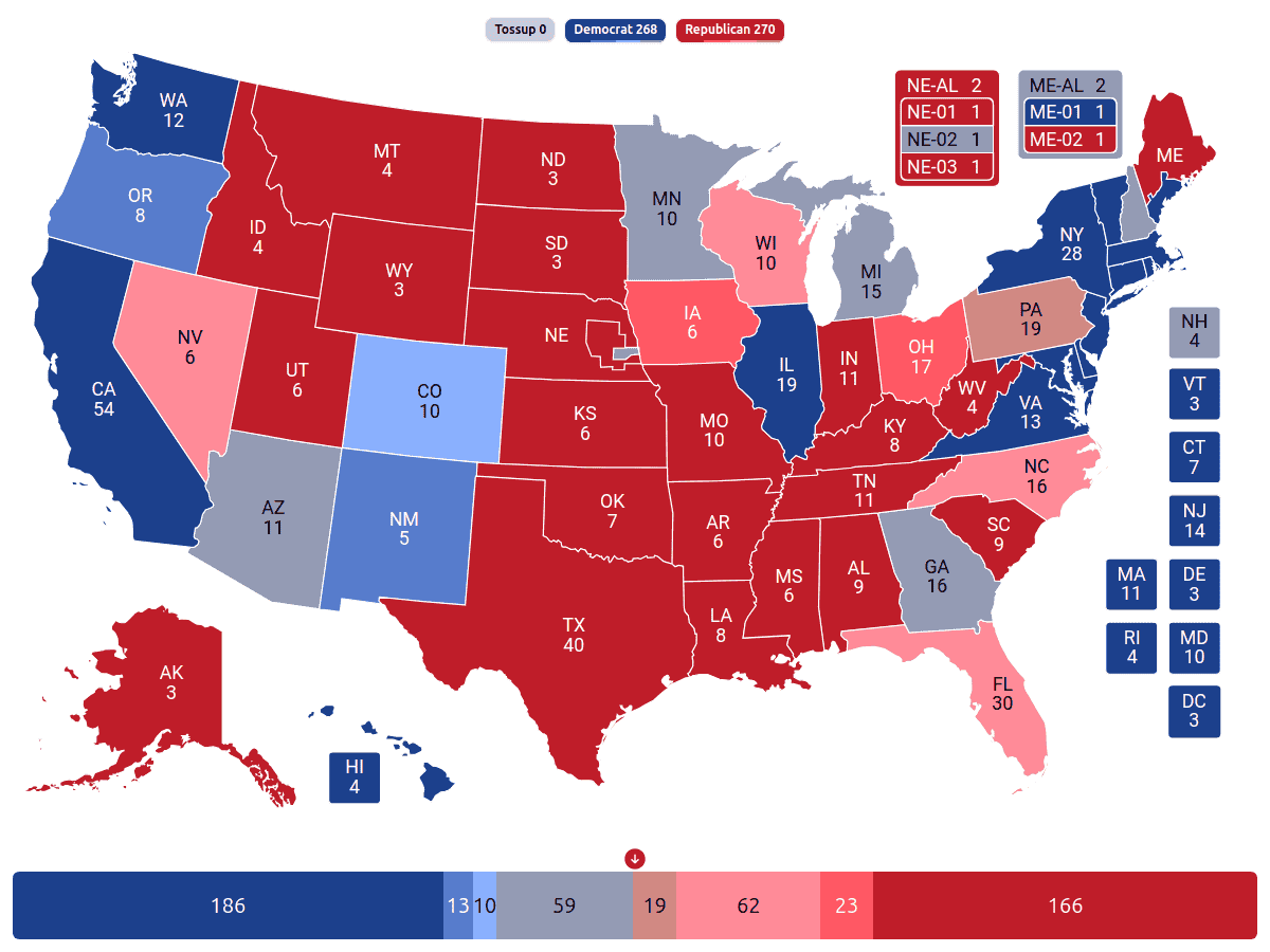 YAPms - Yet Another Political Map Simulator